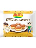 Creme de Confeiteiro
